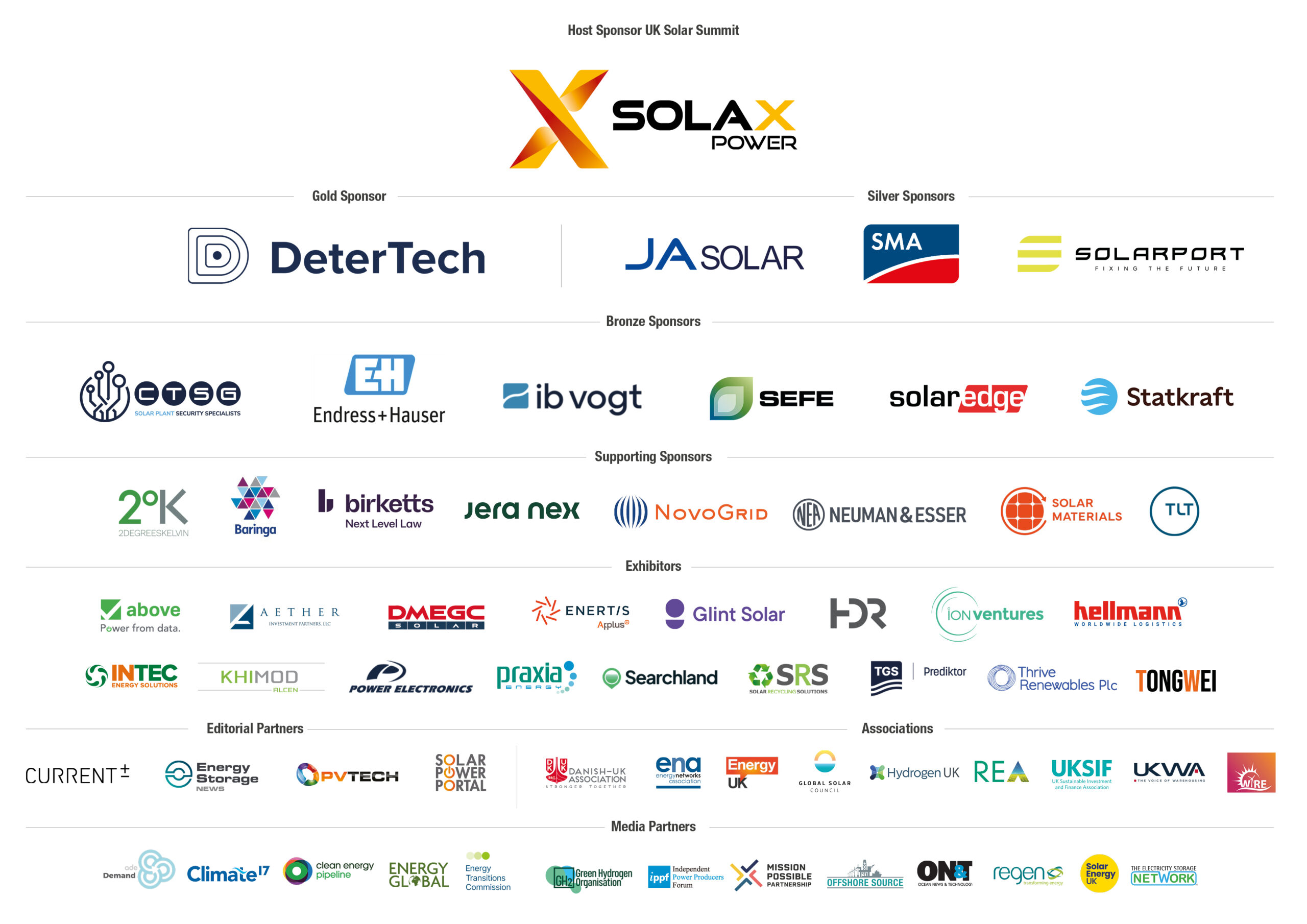 CPS2030 2025 TIER Clean Power 2030 Summits Sponsors and Partners