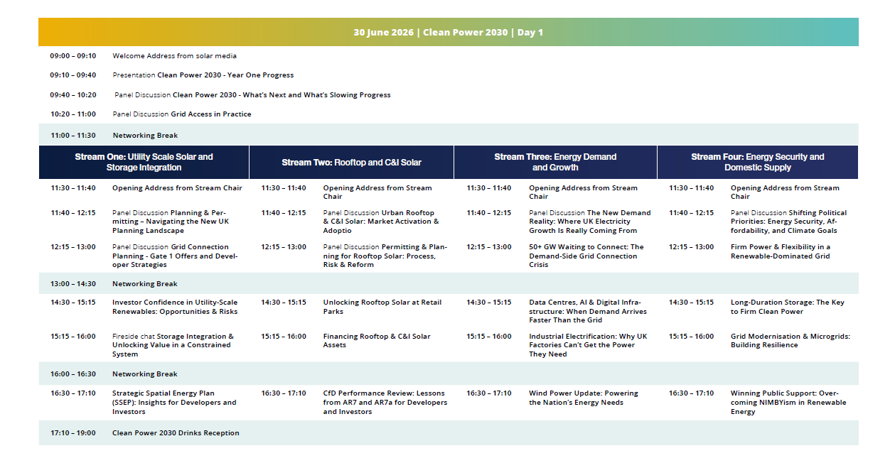 Agenda at a Glance - Day 1