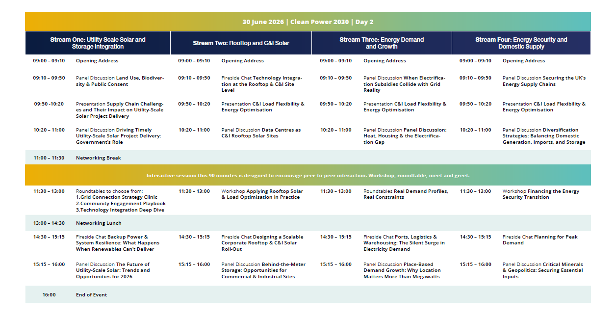 Agenda at a Glance - Day 2